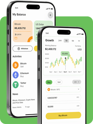 Corail Placange interface de plateforme de trading avec données de marché en direct